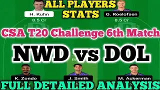 NWD vs DOL Dream 11 Team | CSA T20 Challenge 6th Match | NWD vs DOL Dream 11 Team Prediction