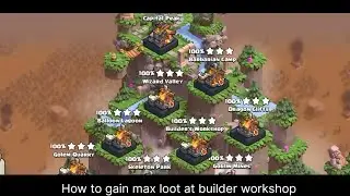 How to destroy Builder Workshop easily