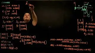 46 Natural response of multimode systems, Ex. (matlab)