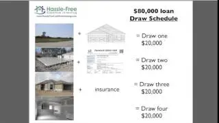 Construction lending 101 - nuts and bolts of being a private lender