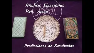 Predicciones  de los resultados de las Elecciones al Pais Vasco 21/04/2024