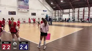 Power League Day 2