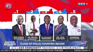 ((🔴LIVE )) NPP FLAGBEARER RACE: Voting Tensions ERUPT As Counting Begins Across Polling Centres