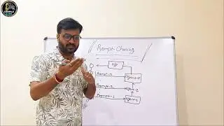 🚀 Prompt Chaining Explained in 120s | Master LLM Hacks ⚡🤖 #viral #trending