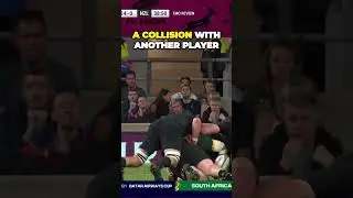 Outrage over Suspension Scott Barrett's Controversial Rugby Call Ignites Fierce Debate