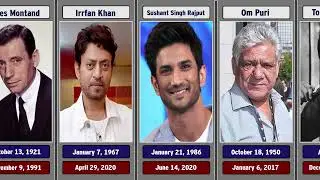 RIP Actors From Different Countries | How Famous People Died | Age of Death | Datalyzation