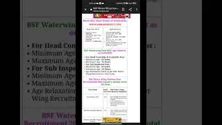 BSF Water wing Group-B,C New Recruitment 2022 10th,12th,BE,Btech Eligible Total-281 #short #onlynewj