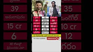 #PradeepMachiraju #HyperAadi #PradeepVsHyperAadi #TeluguComedy #Dhee15 #DheeChampionship #Jabardasth