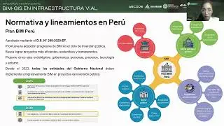 C&oacute;mo aplicar la metodolog&iacute;a BIM en proyectos viales y de puentes 🚧