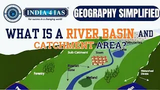 What is a River Basin and Catchment Area? | UPSC & KPSC Geography Made Easy | #india4ias