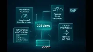 SAP CDS Views Explained | Introduction to Core Data Services in S/4HANA