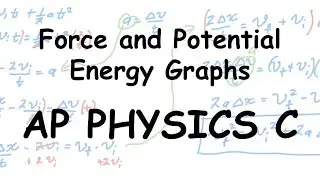 AP Physics C - Potential Energy Graphs 8.6