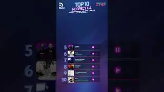 Bulvar Lu - Парфум | TOP 10 RESPECT UA (29.09&ndash;05.10.2025) | #shorts #music