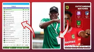 HEARTS OF OAK🌈LATEST || GHANA PREMIER LEAGUE MATCH WEEK 10 WRAP + INJURY UPDATES