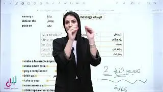 امتحان مقترح لمادة اللغة الانجليزية - توجيهي 2008 - المعلمة سلسبيل سليم📚