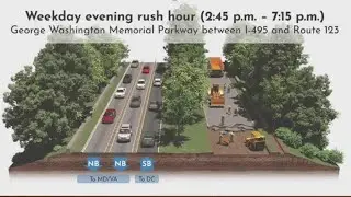 Big traffic pattern change coming to GW Parkway