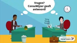ConsuWijzer Accountmanagement