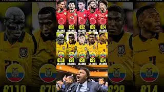 The 5⃣ Top Rated Footballers From Morocco And Ecuador..🔥⚽