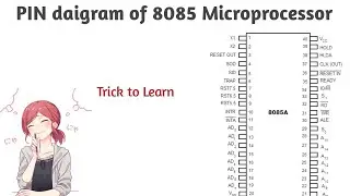 Pin diagram of 8085 microprocessor || Trick to remember