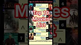 Highest top 10 Net collection movies | Pushpa 2 | Kgf | Chaava | RRR | Dhurandhar | Street 2 | Jawan