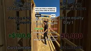 Buying vs building in 2025🏡😳💰 #explore #build #realestate #development