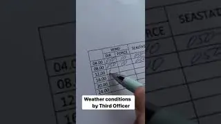 Seawomen | Merchant Navy | Sailor | Deck officer |  Ship | Mariner whatsapp status