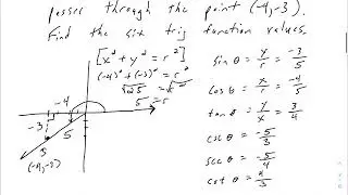CHS Loftus Introduction to Trigonometric Functions