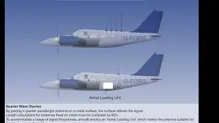Radio Navigation Antennea -01-05