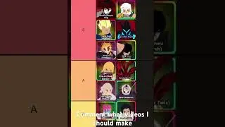 Mythic Secrets and Exclusive units Tierlist (Anime Vanguards)