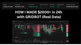 Extended Exchange Grid Bot: $2,000 in 24h While Printing Airdrop Points