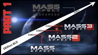 Alur Cerita Game | MASS EFFECT Series PART 1/2 - (Shepard Trilogy)