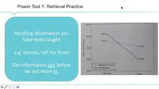Retrieval Practice Strategies for Better Learning