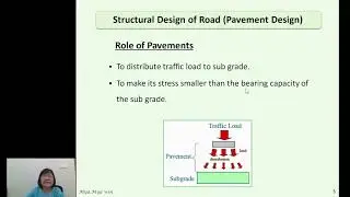 Specifications and Quality Control for Flexible Pavement Construction by Daw Mya Mya Win 1/3