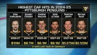 Five Burning Questions in the NHL Offseason