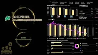 $OCSL Oaktree Specialty Lending Corp Q3 2025 Earnings Conference Call