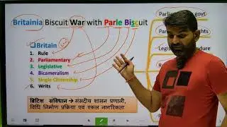 भारत ने ब्रिटिश संविधान से क्या अपनाया