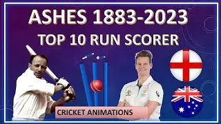 most runs in ashes 1883-2023 | England vs Australia ashes series 1883-2023 records | ashes test