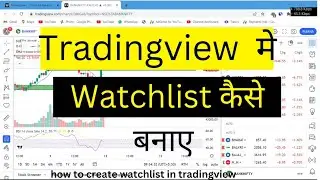 Tradingview me watchlist kaise banaye | how to create watchlist in tradingview