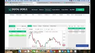 Digital World Exchange DWE in Exchange for USI's Tech Coin