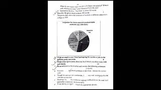 Compulsory English #class11 #modelquestion #exam #2080 #set #nepal #model #new #english #final #2024