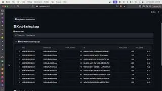 AI Agent AWS Hackathon Project | Demo Video of Cloudwise: An EC2 Savings Automation Dashboard