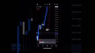 #motivation #trading #funny #forextrading #fxtrading @fxalexg__ @ImperatorFX @SFXLaserFactory