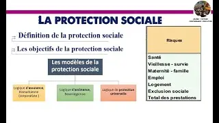La protection sociale - Partie 1