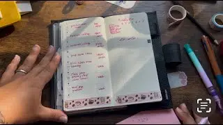 Plan with me | Hobonichi Weeks | A6 Plans by Just Scribble