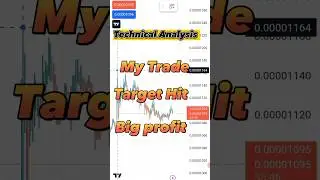 Live Trade Technical Analysis April 11, 2023//By#irfan #crypto #tradingview