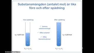 Späd en lösning