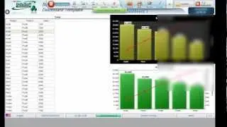 Решение InduSoft Business Intelligence Dashboard