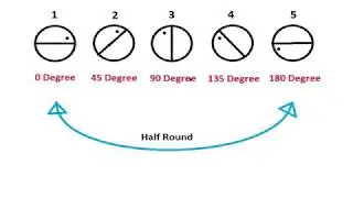 Other method for tuning carburetor