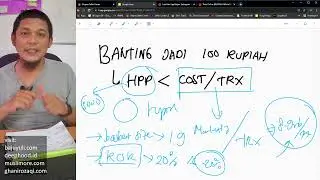 Tips Obral Barang Fashion di Shopee | Cross Selling | Perang Harga