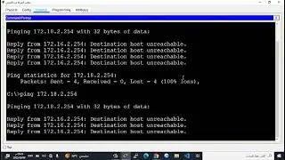 Configuration of Remote Management for Cisco Routers Using Telnet